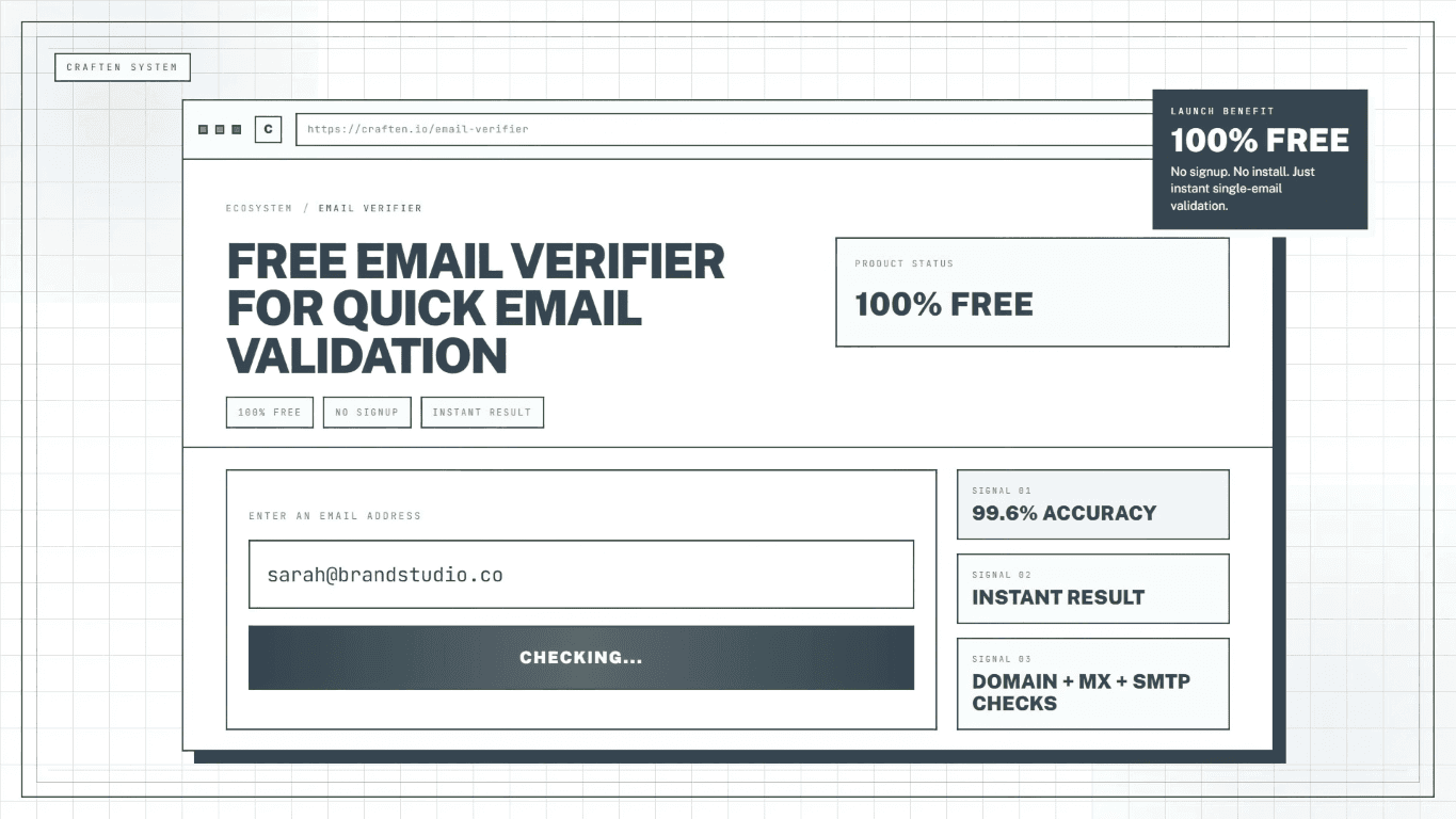 100% Free Email Verifier by Craften screenshot