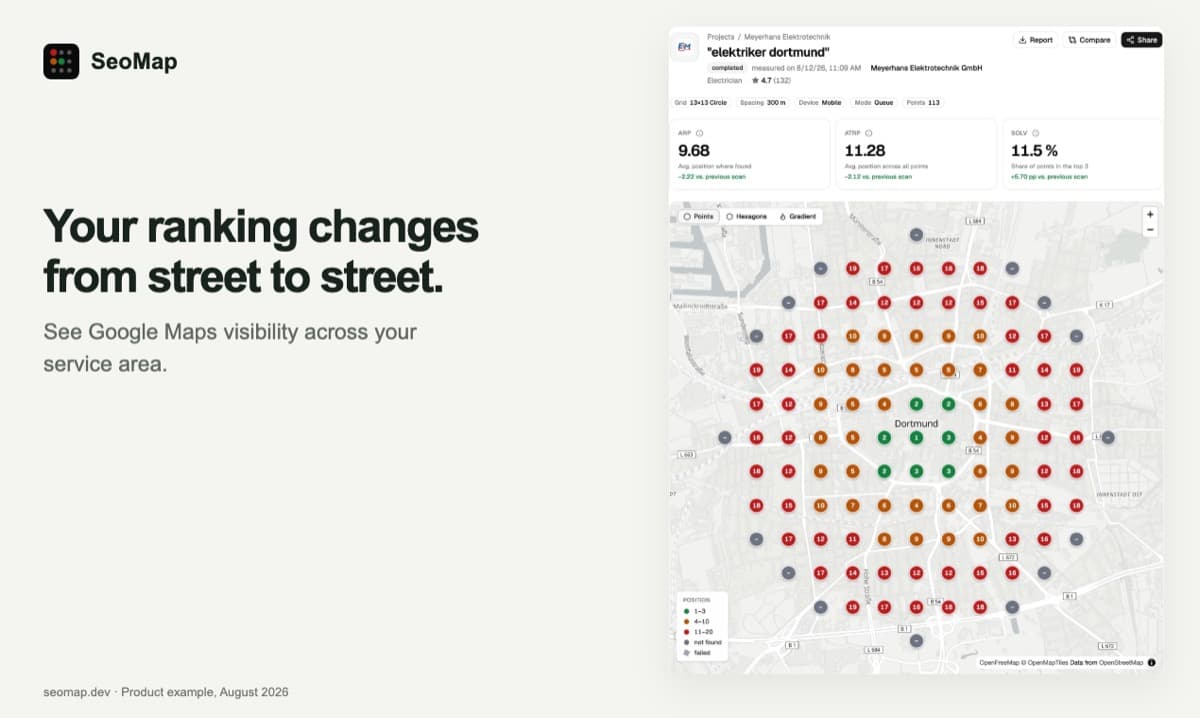 SeoMap screenshot
